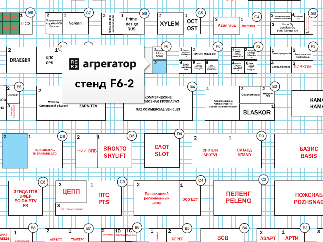 Схема расположения стенда Агрегатор F6-2